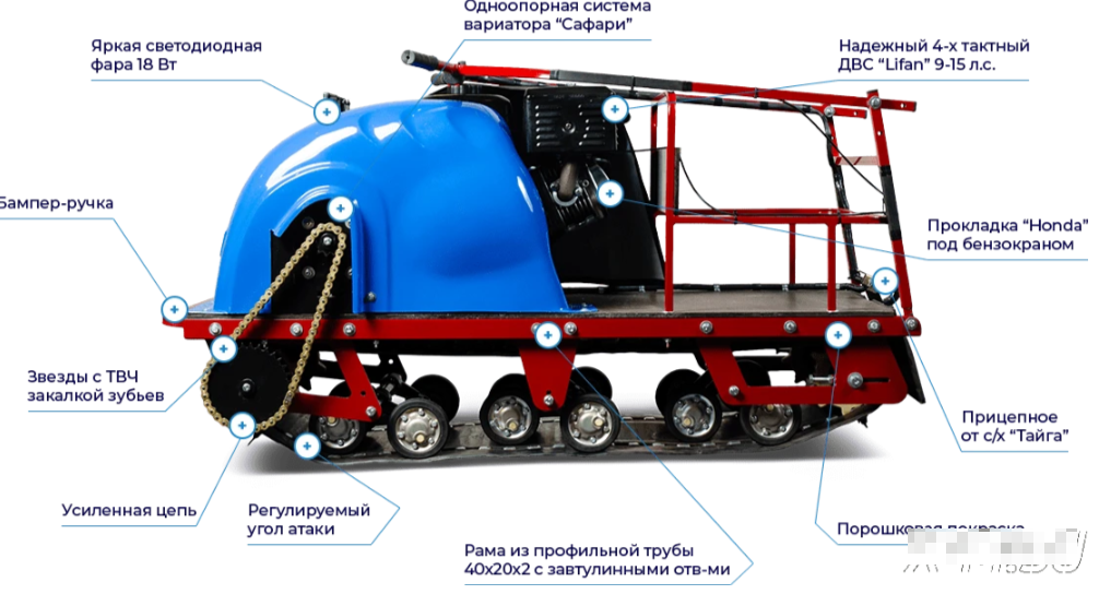 Мотобуксировщик MOTODOG 500, 15  передний привод в Армавире