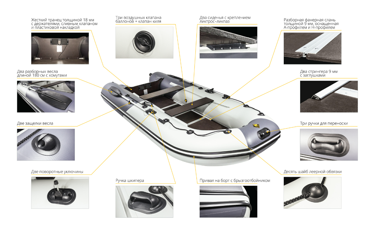 Лодка Ривьера Компакт 2900 СК в Армавире