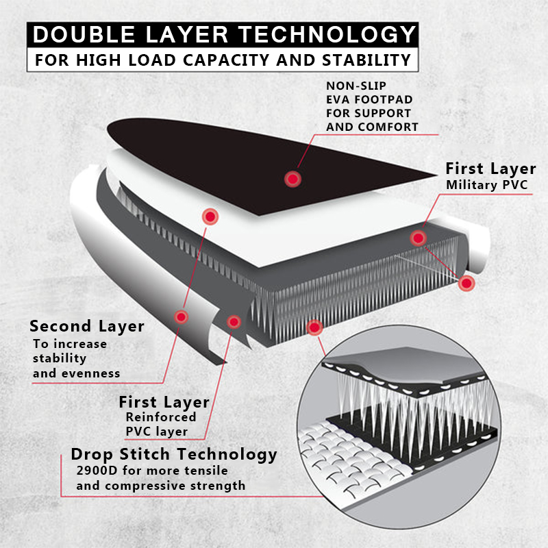 SUP (САП) ДОСКА MISHIMO CARBON DARKSIDE 10.6’ (325СМ) в Армавире