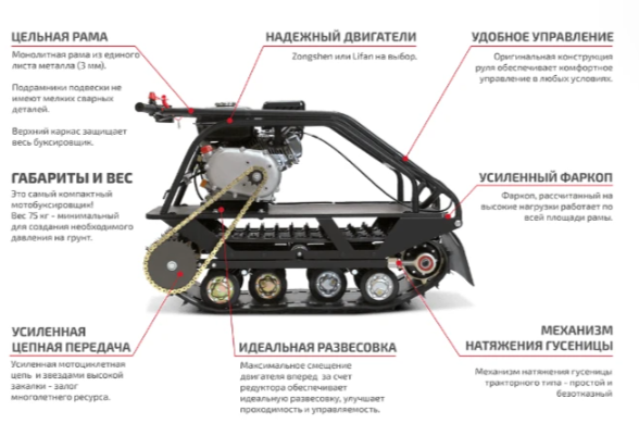 Мотобуксировщик НОРКА 380 MINI 9 л.с. в Армавире